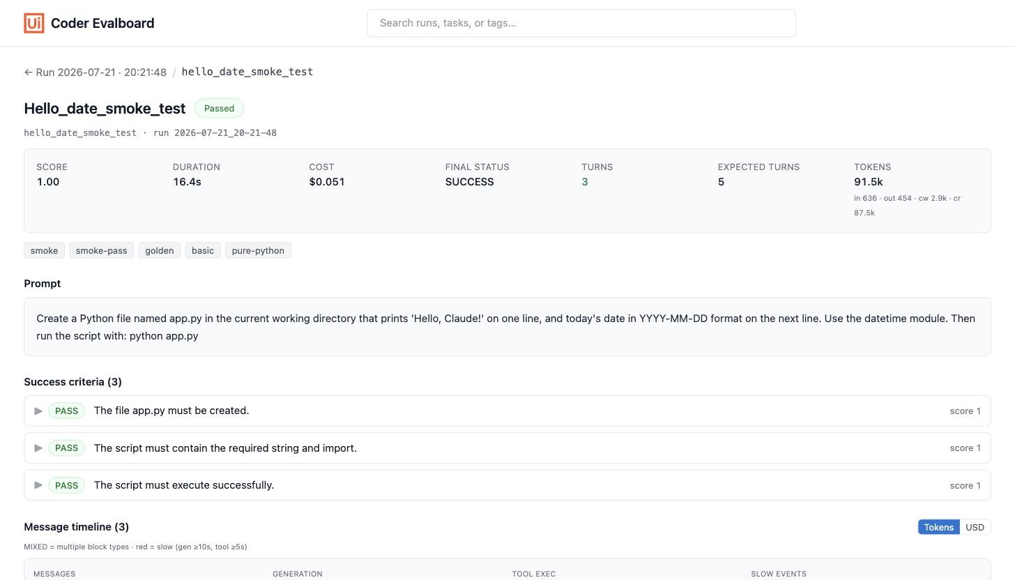 Evalboard task page: score, duration, cost, turns and token cards, tags, the task prompt, three passed success criteria, and the start of the message timeline